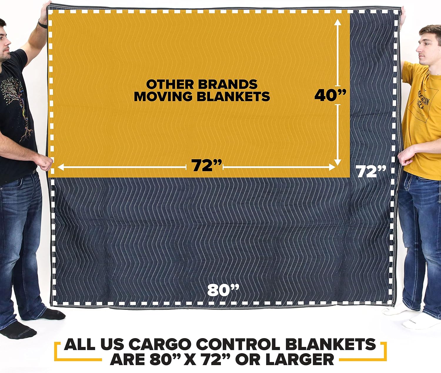 US Cargo Control 54 lb/dozen, 80'x72' Large Moving Blanket, MBECONO54 Econo Mover, 24-pack