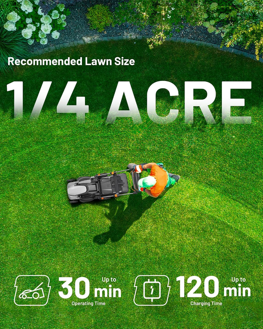 Litheli 14 Inch Cordless Grass Cutter, Ergonomic Lightweight Lawn Mower with Adjustable Handle, 5.0Ah Battery & Charger, Brushless Motor, Cutting Height 1-2.5 in, Easy Push for Older Adults