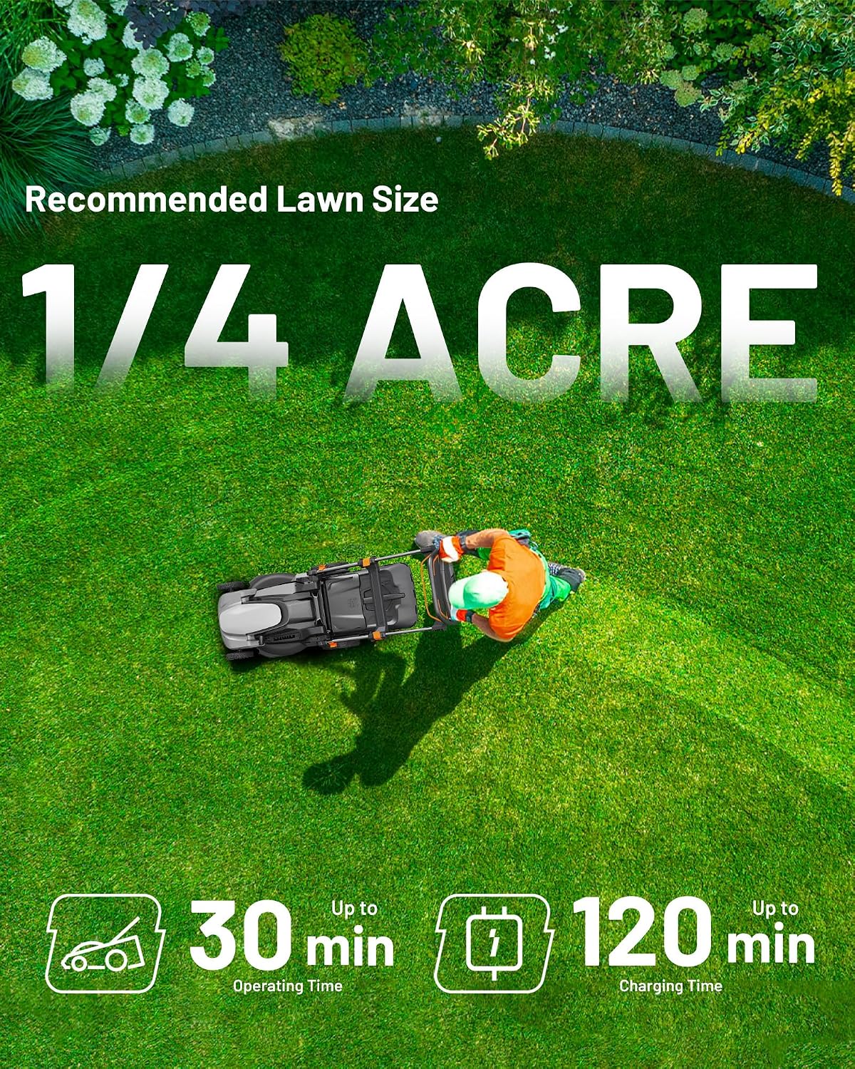 Litheli 14 Inch Cordless Grass Cutter, Ergonomic Lightweight Lawn Mower with Adjustable Handle, 5.0Ah Battery & Charger, Brushless Motor, Cutting Height 1-2.5 in, Easy Push for Older Adults