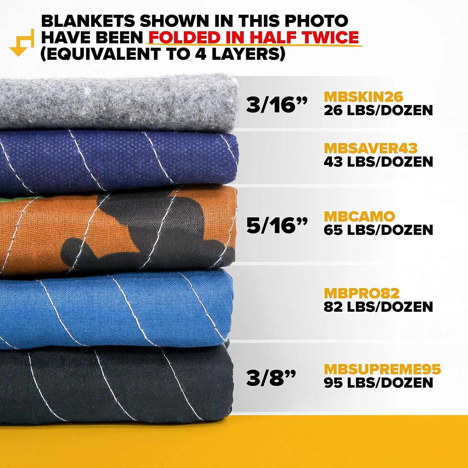 US Cargo Control 65 lb/dozen, 80'x72' Large Heavy Duty Moving Blanket, MBCAMO Camo, 4-pack