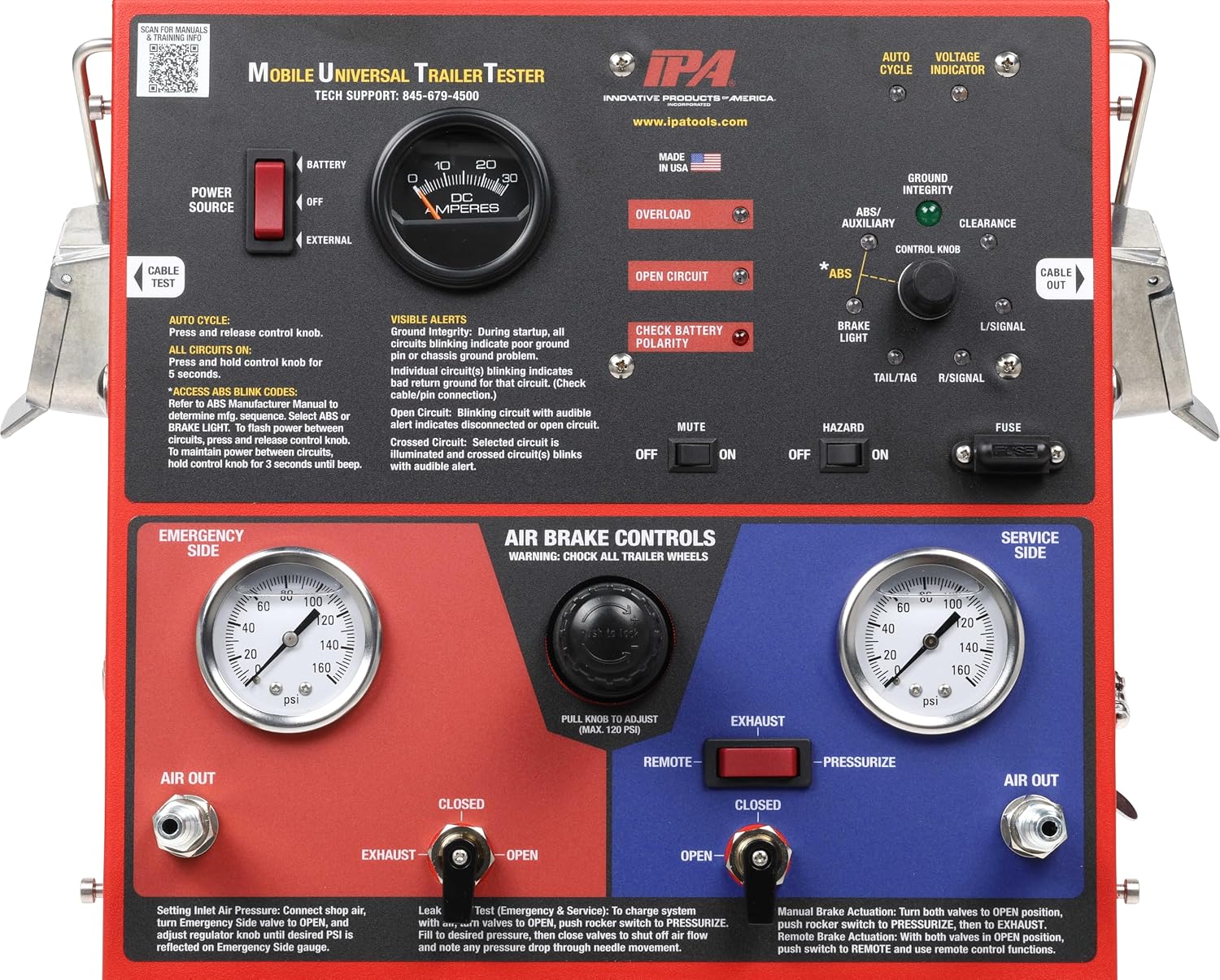 Innovative Products of America #9005A Super MUTT (7-Way Round Pin) Service-Truck Model
