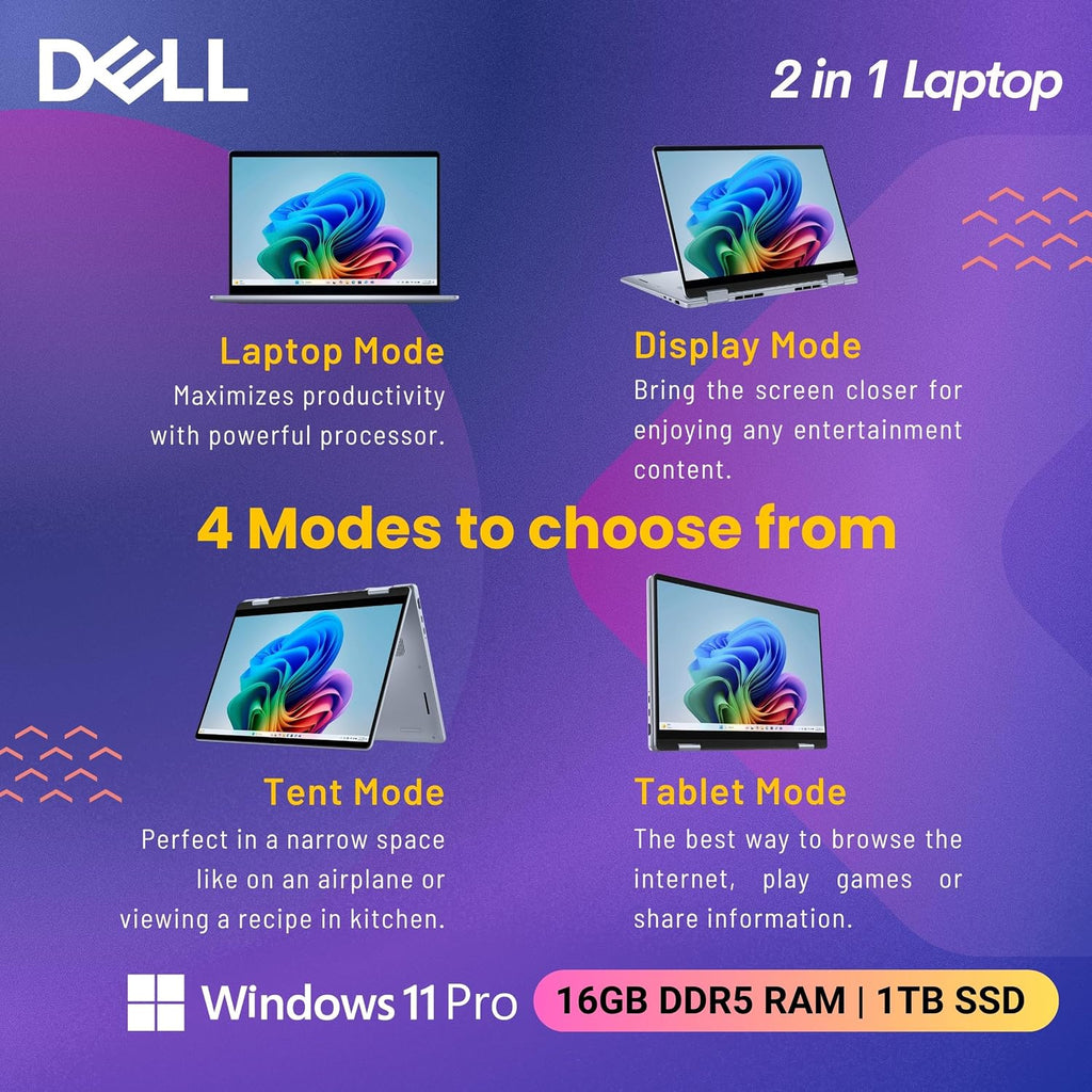 Dell 14 Plus 2-in-1 AI Ready Laptop, 14' 2K Touchscreen, Core Ultra 7 256V(>i9-12900K), Copilot+ PC, Backlit Keyboard, WiFi 7, Thunderbolt 4, Windows 11 Pro, Ice Blue(16GB 8533 MHz DDR5 RAM | 1TB SSD)
