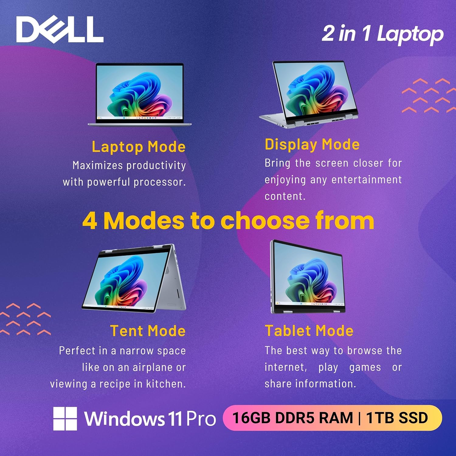 Dell 14 Plus 2-in-1 AI Ready Laptop, 14' 2K Touchscreen, Core Ultra 7 256V(>i9-12900K), Copilot+ PC, Backlit Keyboard, WiFi 7, Thunderbolt 4, Windows 11 Pro, Ice Blue(16GB 8533 MHz DDR5 RAM | 1TB SSD)