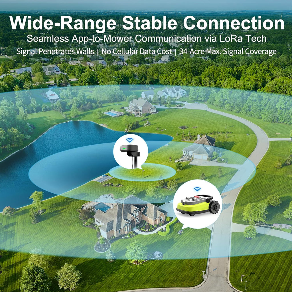 Robot Lawn Mower, RTK+AI Vision Robot Mower for Accurate Navigation & Obstacle Avoidance, No Perimeter Wire, Smart APP Control, Automatic Grass Cutting for Large Lawns, 55% Slopes, 52dB Quiet